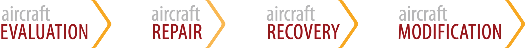 SOAR | Your Trusted Source for AOG Aircraft Repair